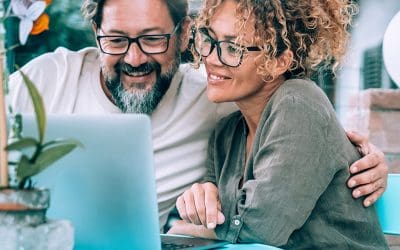 What is the right mix of investments for you?